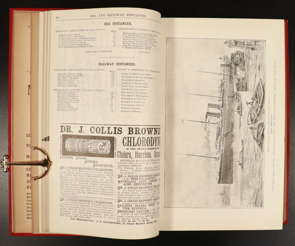 1897 Australian Handbook Directory Business Guide Antiquarian Reference Book
