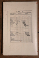 1955 The Australian Building Industry Productivity Report Architectural Book-9