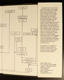 1985 ANZ Bank by David Merrett Australian Banking & Financial History Book 1st-12