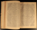 c1880 Cruden's Complete Concordance To Old & New Testament Antique Theology Book-9