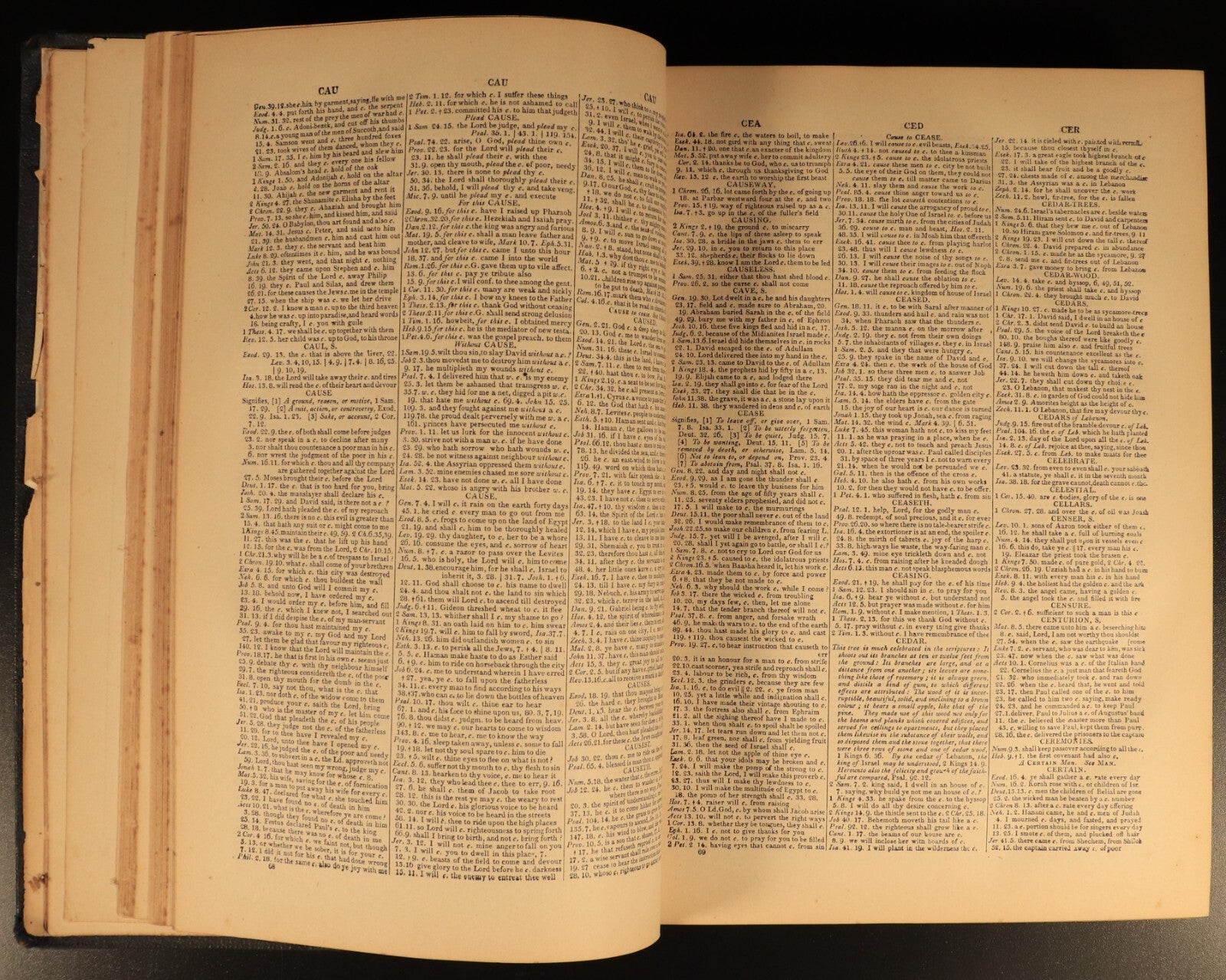 c1880 Cruden's Complete Concordance To Old & New Testament Antique Theology Book