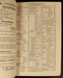 1880 Australian Handbook Almanac Shippers' Directory Antiquarian Reference Book-8