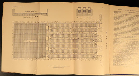 1900 A Manual Of Fish Culture by US Fish & Fisheries American History Book Maps