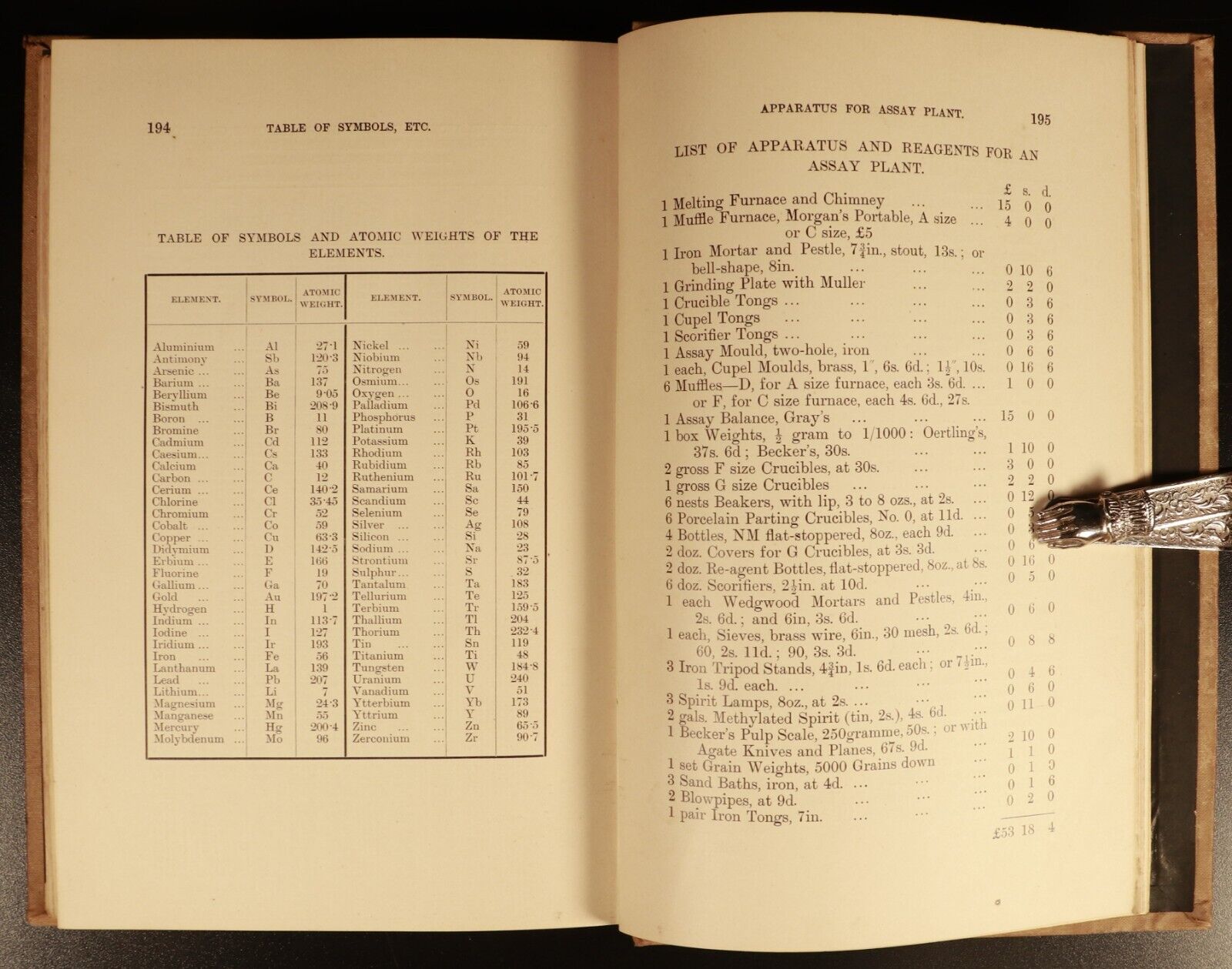 1896 Assaying & Practical Chemistry by J Park Antique Gold Mining Reference Book