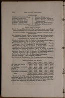 c1845 Gibbs's Illustrated Bath Visitant Rare British Travel Guide Book To Bath-6