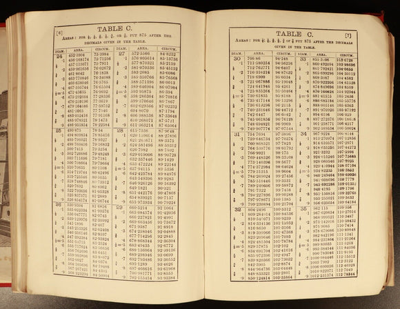 1891 Reed's Engineers Handbook Marine Board WH Thorn Antique Engineering Book