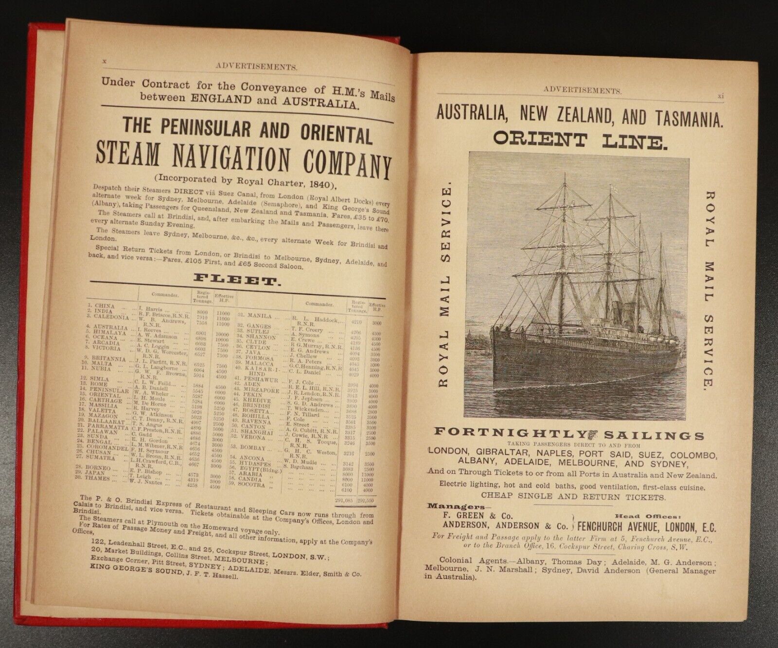 1897 Australian Handbook Directory Business Guide Antiquarian Reference Book