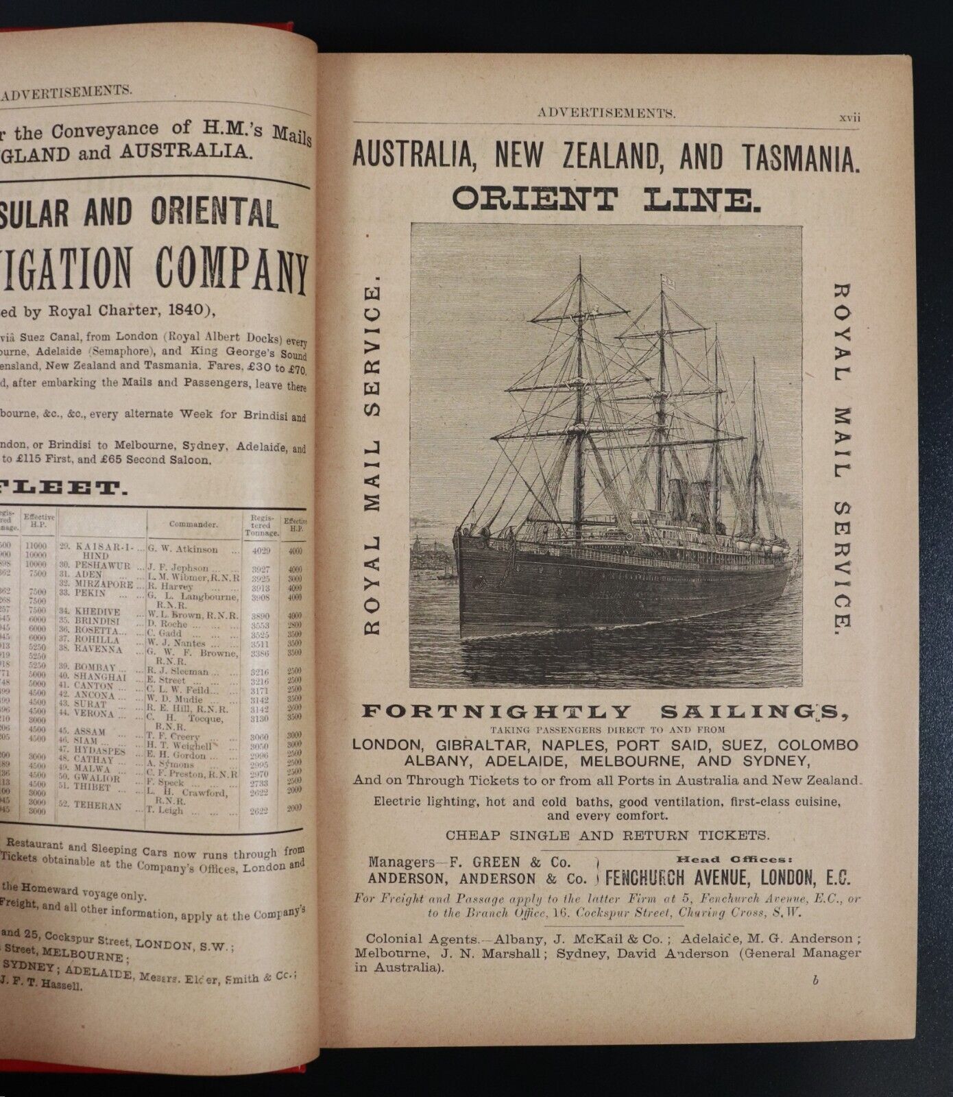 1894 Australian Handbook Directory Business Guide Antiquarian Reference Book - 0