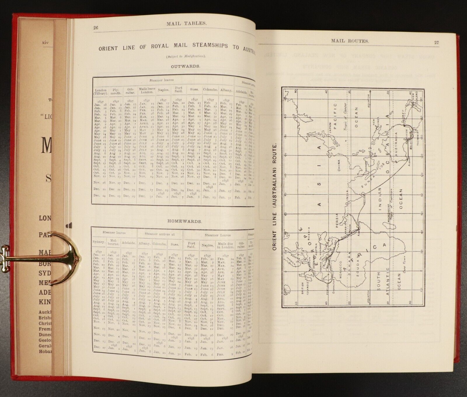 1897 Australian Handbook Directory Business Guide Antiquarian Reference Book