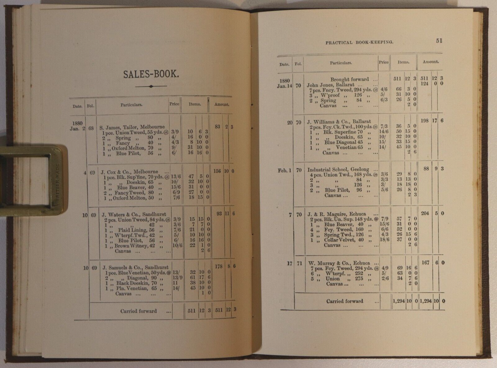 1882 Practical Book-Keeping by J Scouller Australian Finance History Book