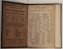 c1910 Philip's Tape Indicator Map Of London Antique British Map w/Tape Book-3