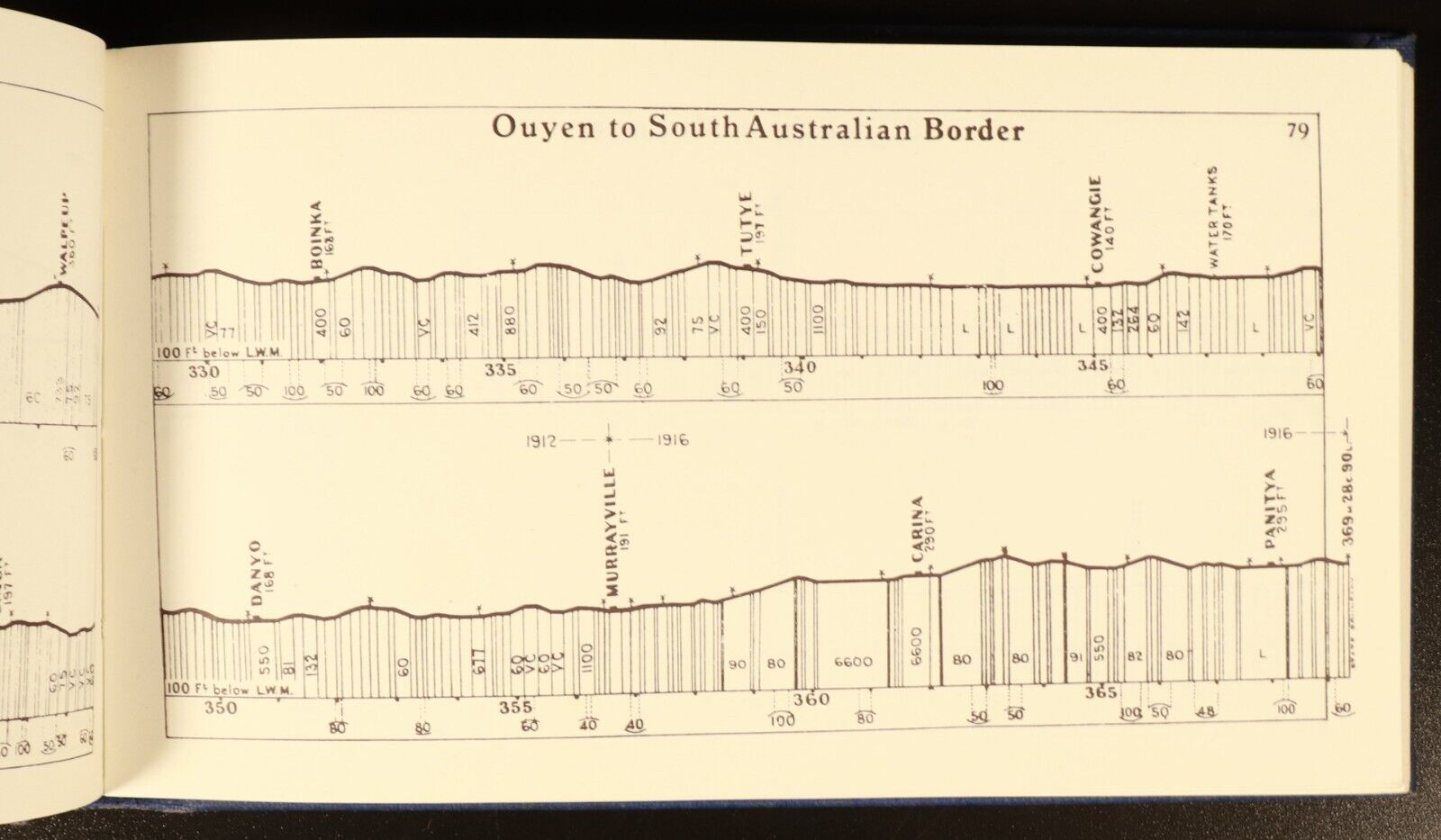 1975 Victorian Railways Grades Book For 1927 Australian Rail History Book