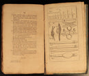 1808 The Complete Anglers Vade-Mecum by T. Williamson Antiquarian Fishing Book-11