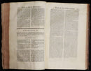 1744 Les Oeuvres De Me Jean Bacquet: Claude De Ferriere French Antiquarian Book-5