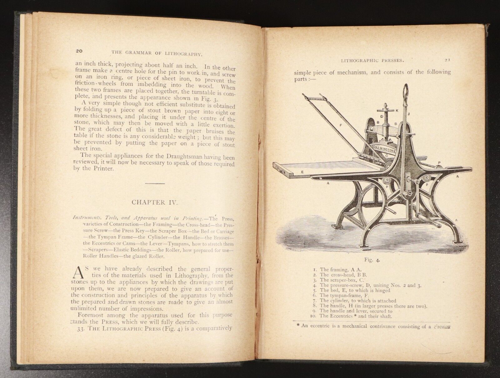 c1895 The Grammar Of Lithography by W.D. Richmond Antique Printing History Book