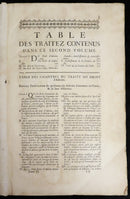 1744 Les Oeuvres De Me Jean Bacquet: Claude De Ferriere French Antiquarian Book-2