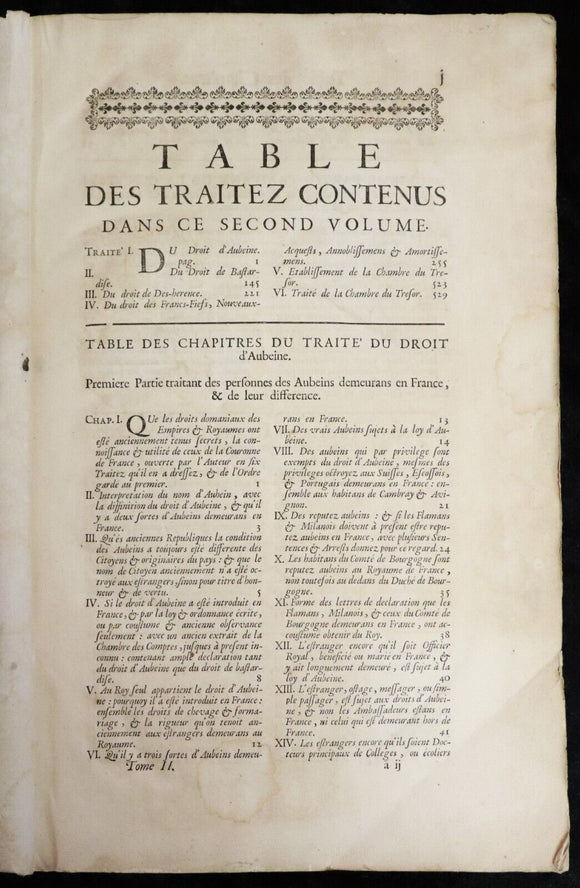 1744 Les Oeuvres De Me Jean Bacquet: Claude De Ferriere French Antiquarian Book