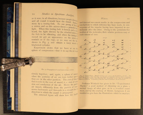 1894 Studies In Spectrum Analysis by JN Lockyer Antique Science Reference Book