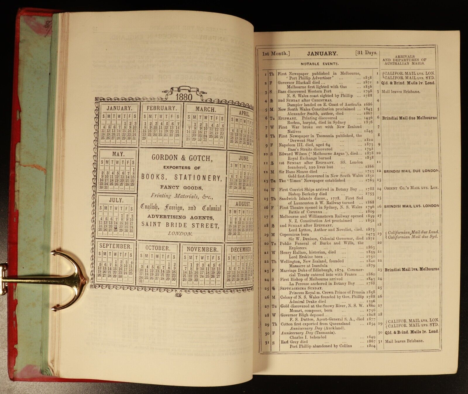 1880 Australian Handbook Almanac Shippers' Directory Antiquarian Reference Book