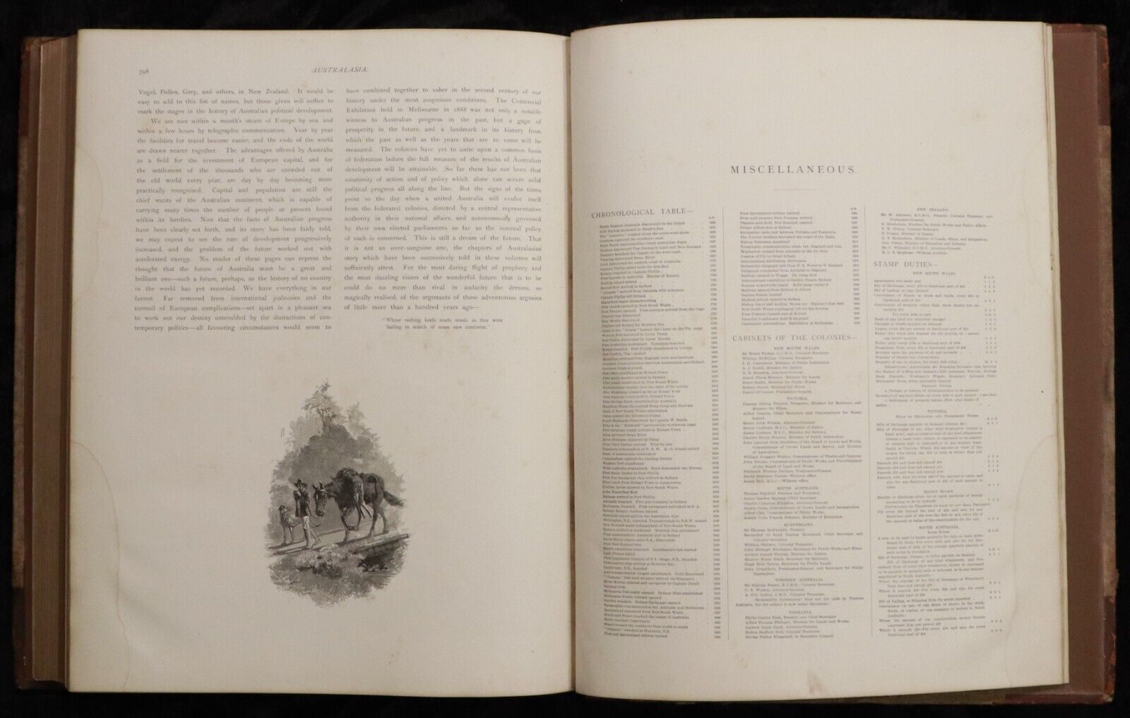 1886 2vol Picturesque Atlas Of Australasia by Andrew Garran w/NSW Railway Map