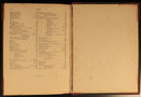 1890 Studies In Clinical Medicine by Byrom Bramwell Antiquarian Medical Book-14