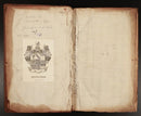 1632 The Anatomy Of Melancholy by Democritus Junior 4th Edition Antiquarian Book-14