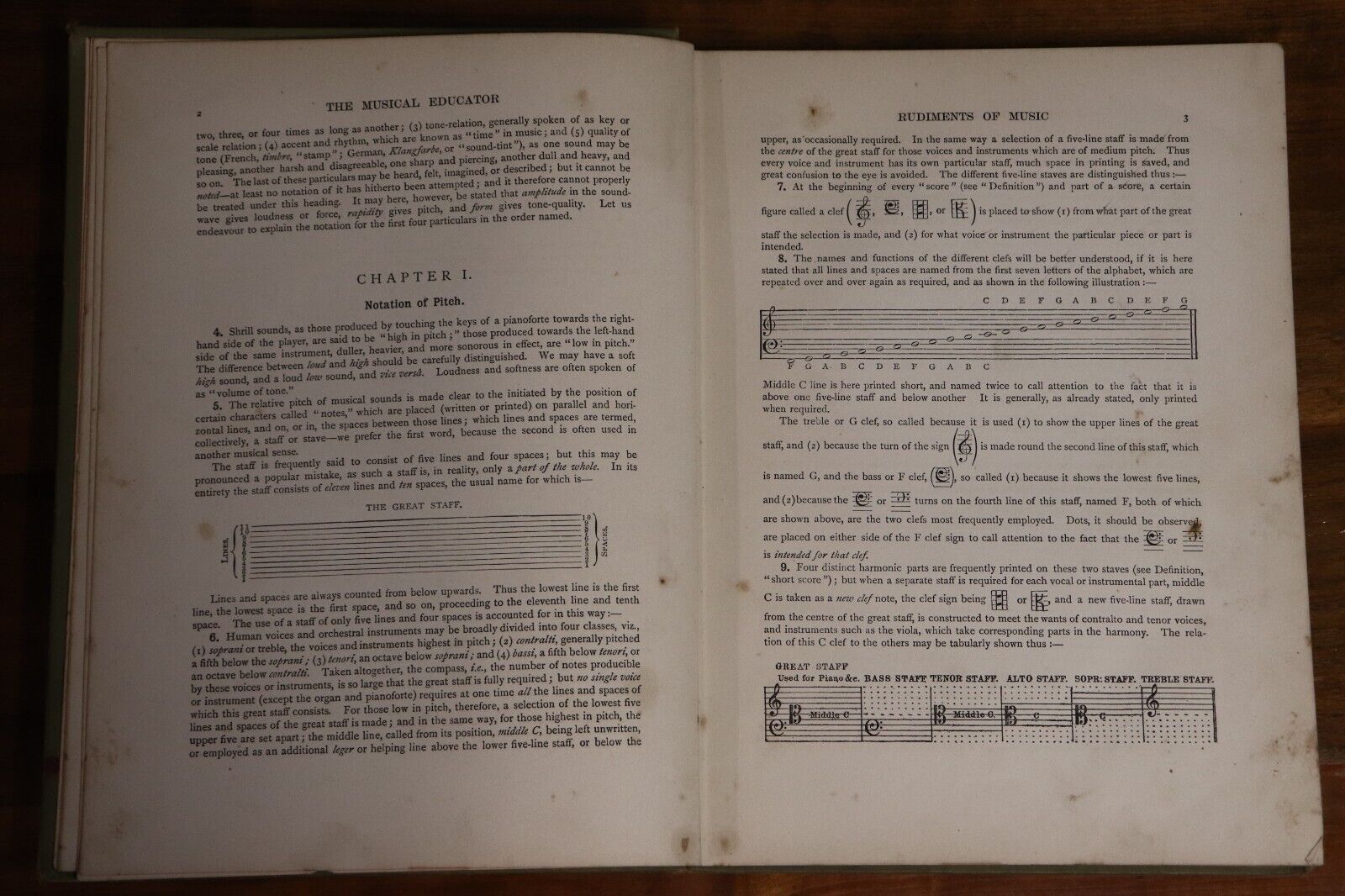 c1895 3vol The Musical Educator Antique Classical Music Reference Books