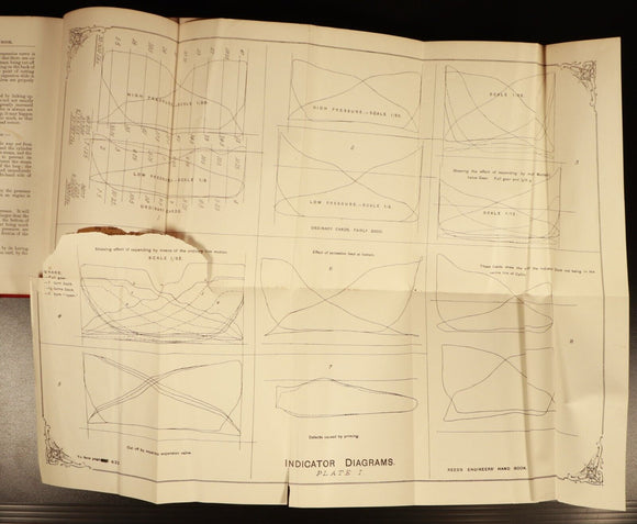 1891 Reed's Engineers Handbook Marine Board WH Thorn Antique Engineering Book