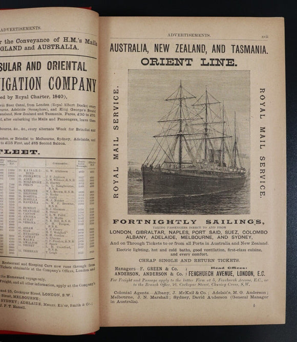 1894 Australian Handbook Directory Business Guide Antiquarian Reference Book