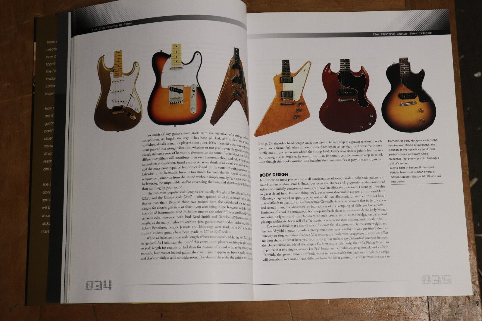 2006 The Electric Guitar Sourcebook by Dave Hunter Guitar Reference Book