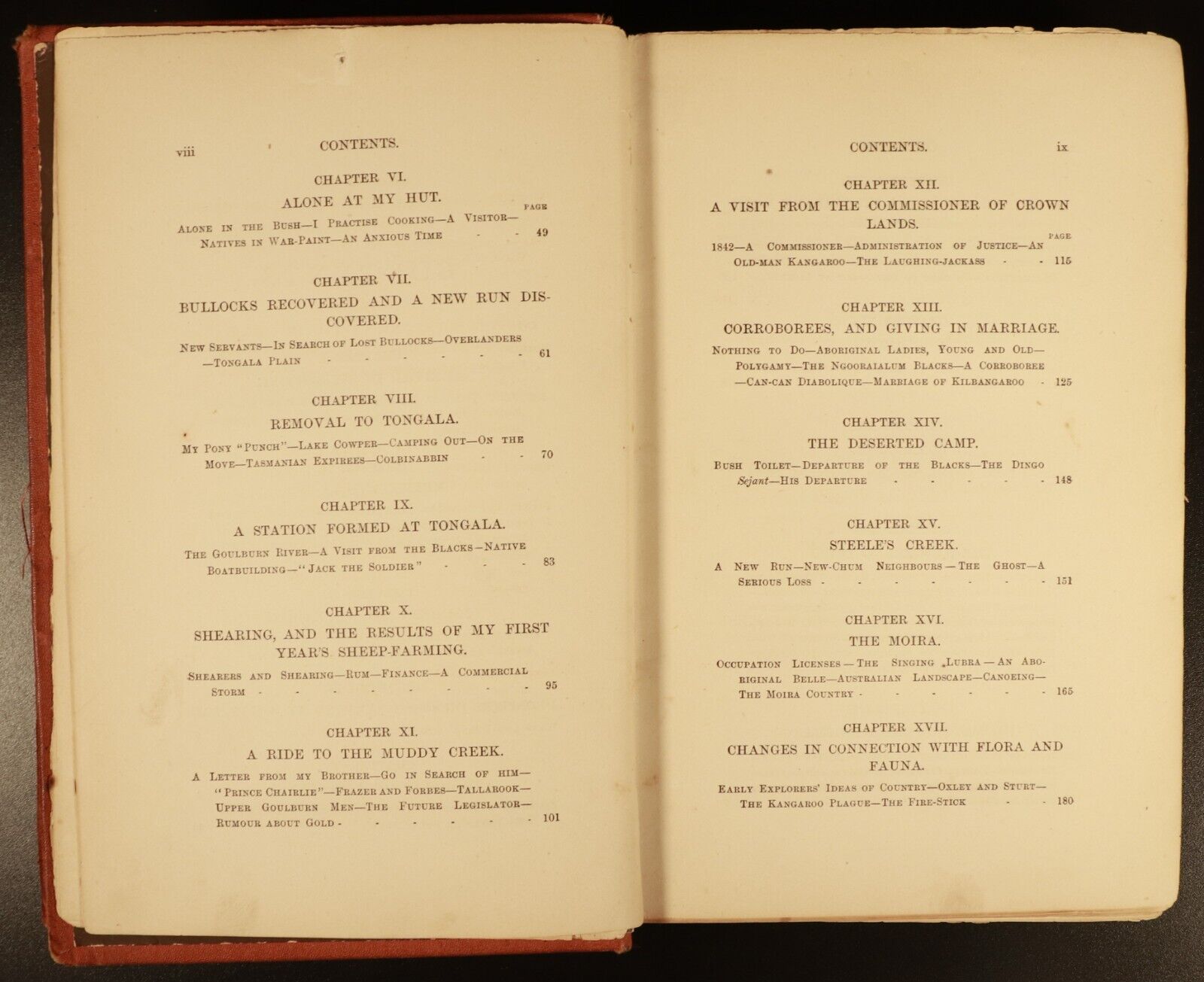 1883 Squatting In Victoria E.M. Curr Antiquarian Australian History Book 1st Ed