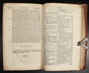 1632 The Anatomy Of Melancholy by Democritus Junior 4th Edition Antiquarian Book-11