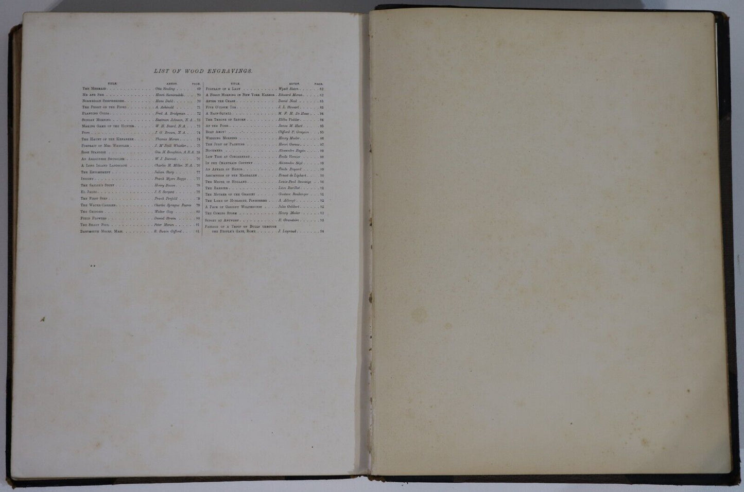 c1885 Gallery Of Contemporary Art by A Silvestre Antique Art Engravings Book