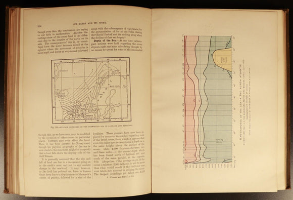 1889 Our Earth & Its Story by Robert Brown Antique Natural History Book w/Maps