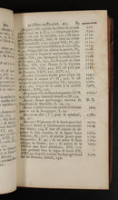 c1785 Table Générale des Matières de l'Histoire de France Antiquarian Book-6