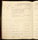 1942 Australian WW2 Era Melbourne Secondhand Dealers Purchase Records Book RARE-12