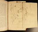 1895 Lucknow & Oude In The Mutiny by M. Innes Antique British Military Book Maps-11