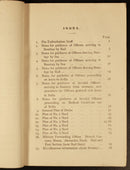 1918 Handbook For Officers Arriving In Bombay Antique British Military Book WW1-6