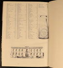 Bygones Of Yesteryear by Ken Arnold 1988 Illustrated Australian History Book-10