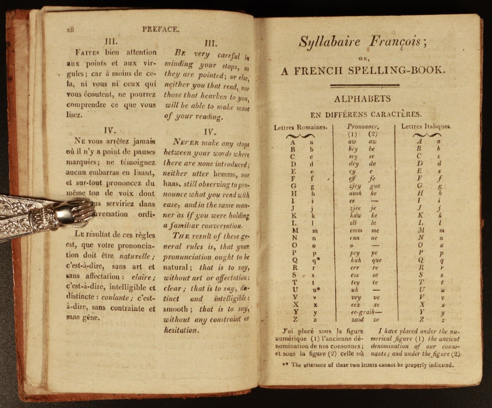 1810 Syllabaire Francois by Mr Porny Antique French Language Spelling Book