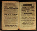 1887 Australian Handbook Directory Business Guide Colonial History Book Maps-2