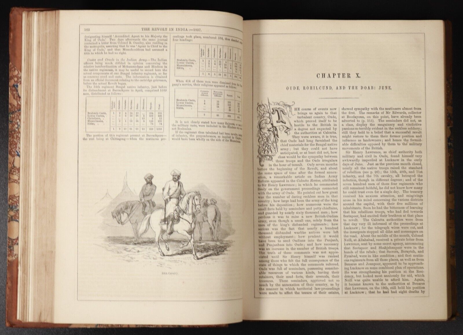 1859 History Of The Indian Revolt Persia China & Japan Antique History Book Maps