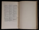 1884 2vol Twenty Years Of Congress by J.G. Blaine Antique American History Books-13