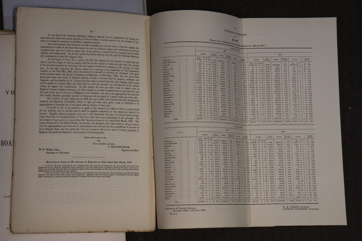c1860 Parliamentary Papers Victorian Railways Antique Australian Histo ...