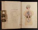 1886 Man The Masterpiece by J.H. Kellogg Illustrated Antiquarian Medical Book-3
