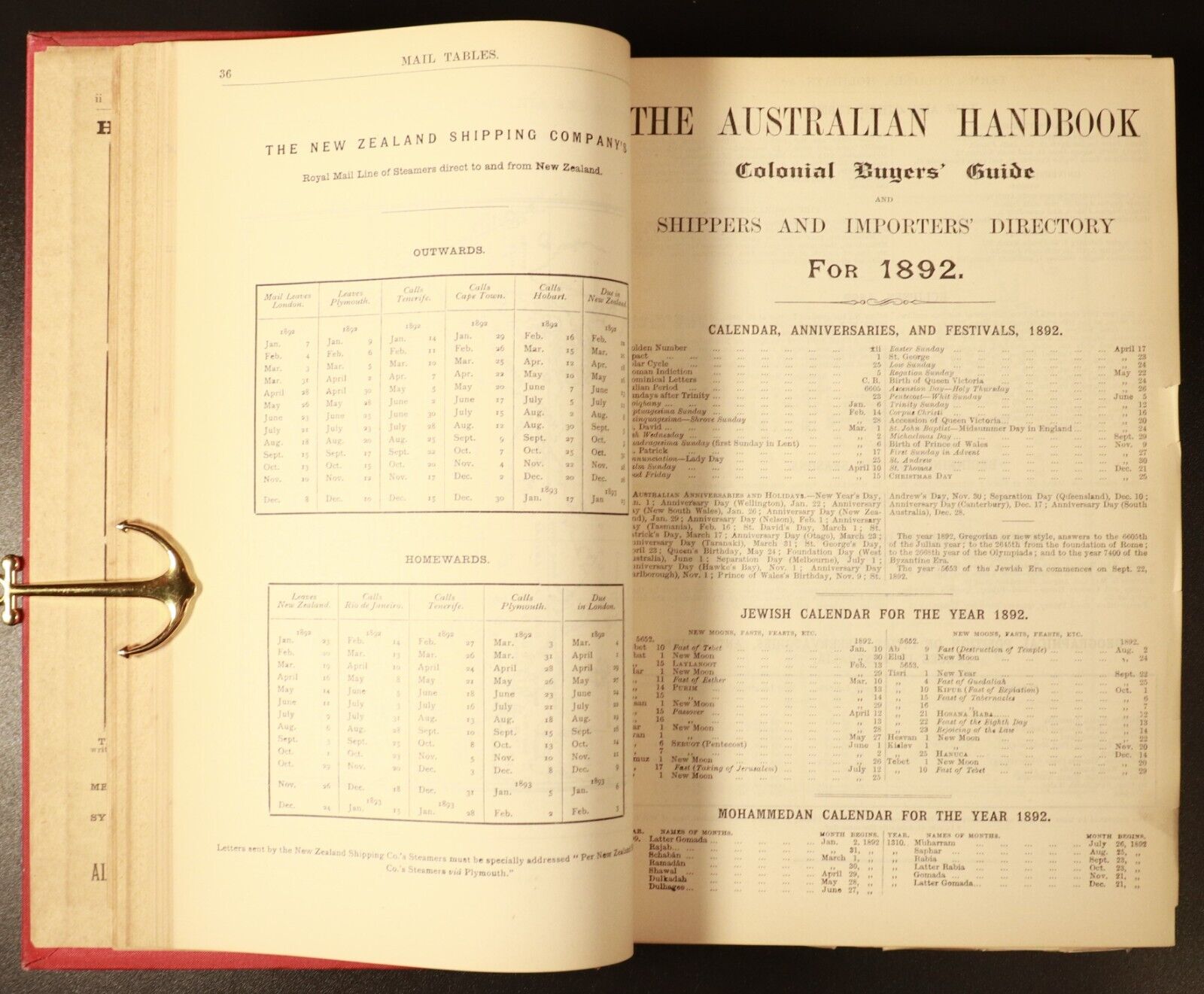 1892 Australian Handbook Directory Business Guide Colonial History Book