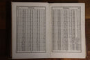 1878 The National Ready Reckoner Antique British Financial Reference Book-4