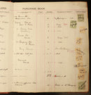 1942 Australian WW2 Era Melbourne Secondhand Dealers Purchase Records Book RARE-7