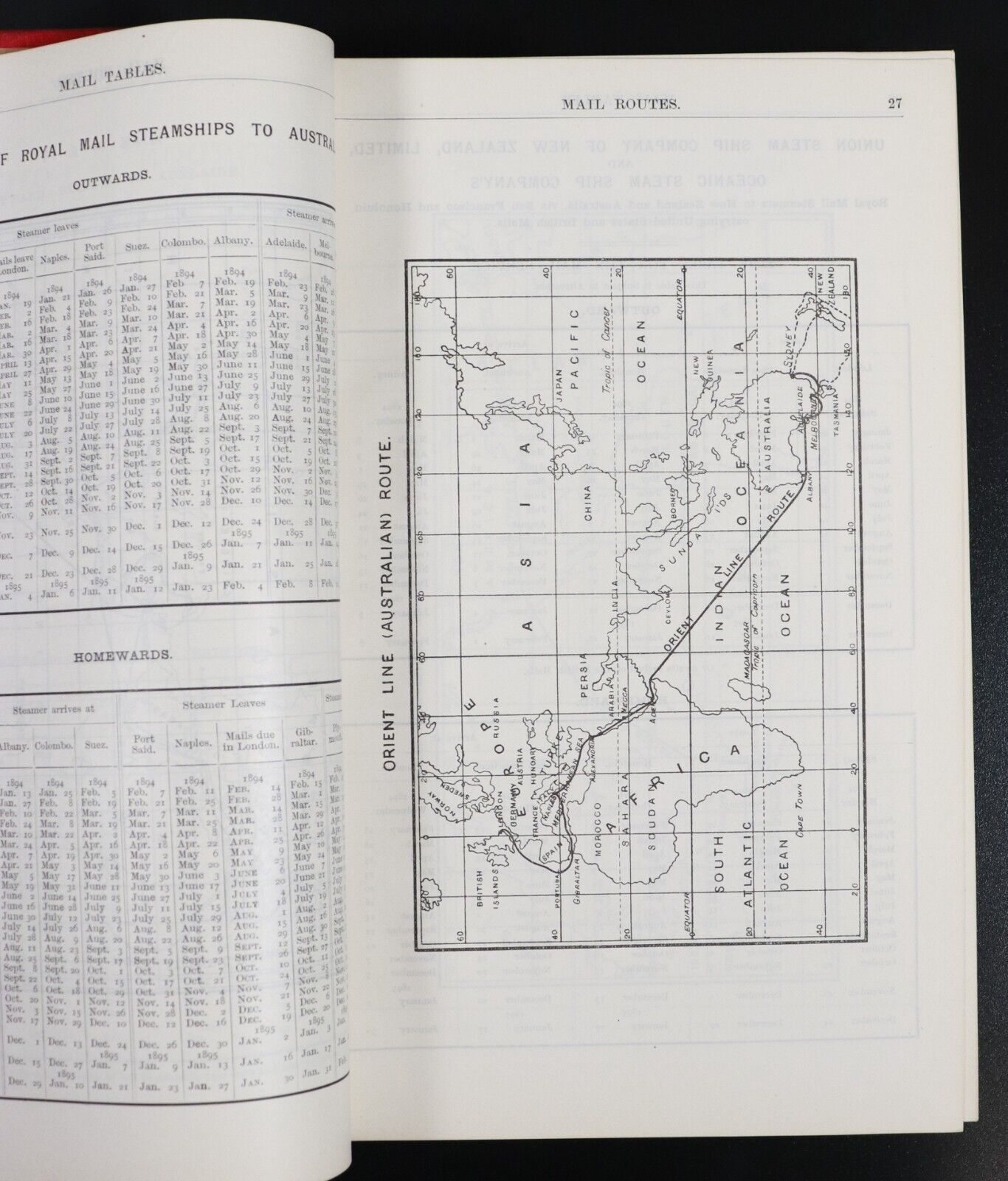 1894 Australian Handbook Directory Business Guide Antiquarian Reference Book