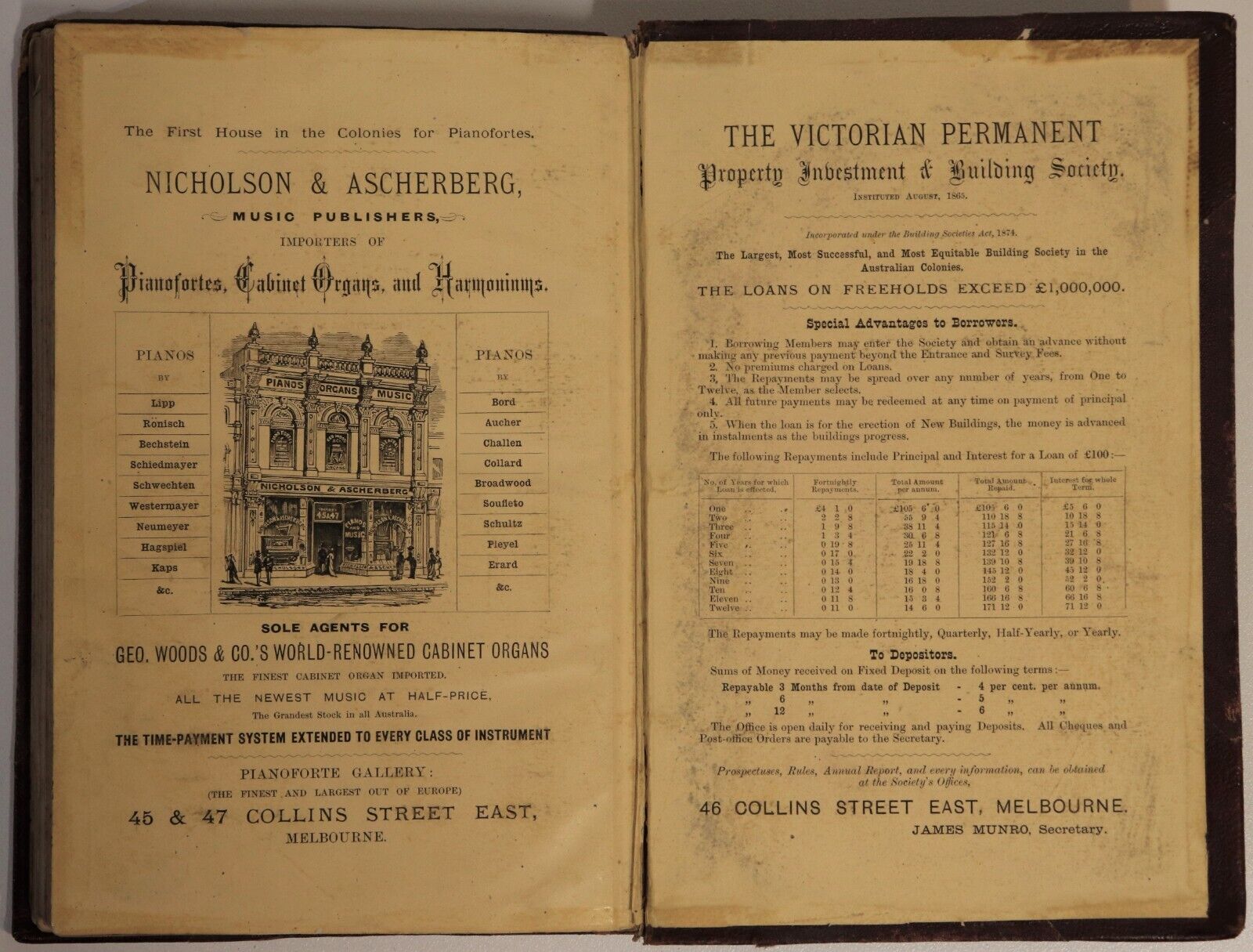 1878 Men Of The Time In Australia Victoria Antiquarian Australian History Book